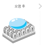 FACEBOOK 친구등록 이벤트