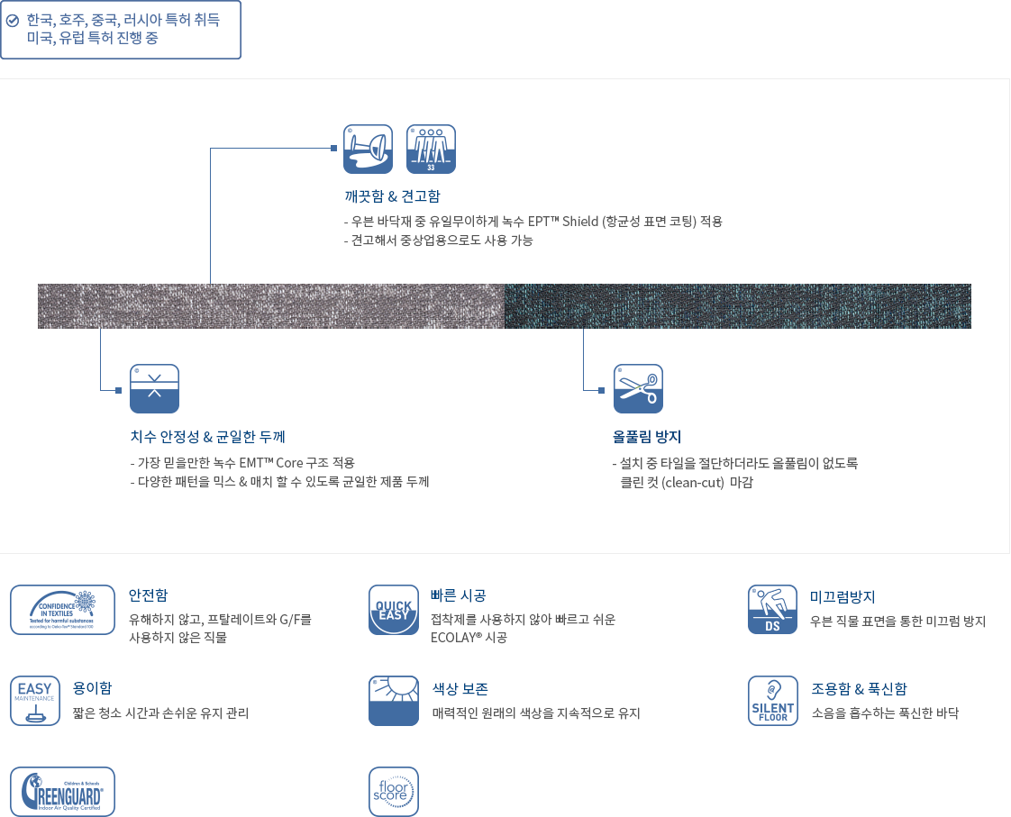이미지명