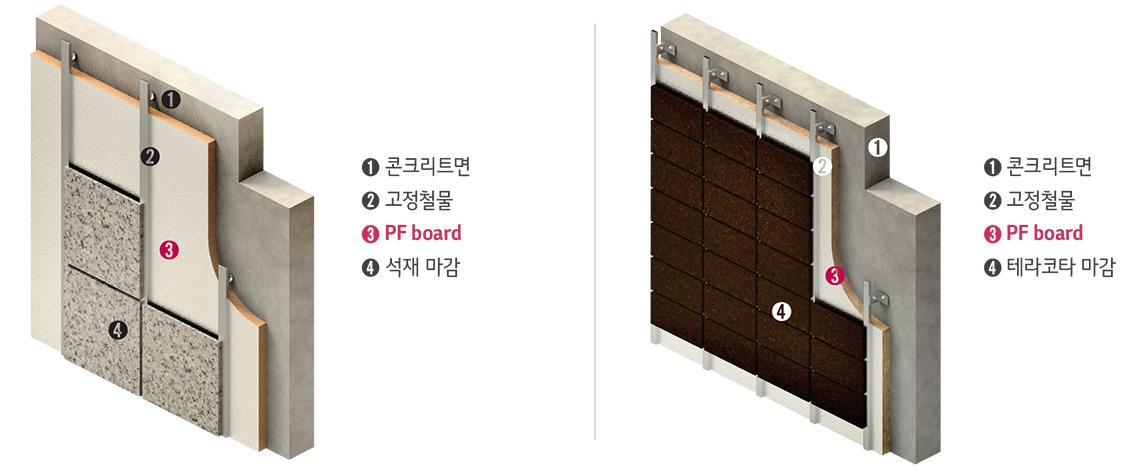 이미지명